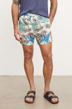 Load image into Gallery viewer, Ricardo Swim Short- Aloha